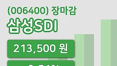국내주식마감삼성SDI 14일 213,500원 마감...