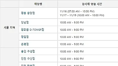 "경량 패딩도?" 할인 품목, 할인 가격, 매장별 영업 시간 등 유니클로 감사제 11월 세일 총정리