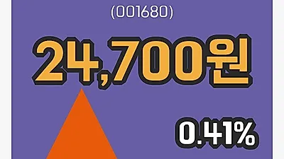 대상 3일 24,700원 마감