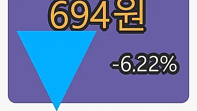 5일 럭슬마감가 694원,