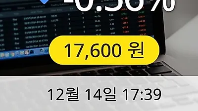 LG유플러스 14일 17,600원 마감