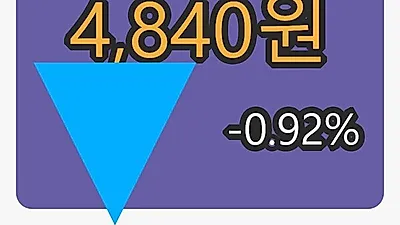 EDGC 6일 마감가 4,840원