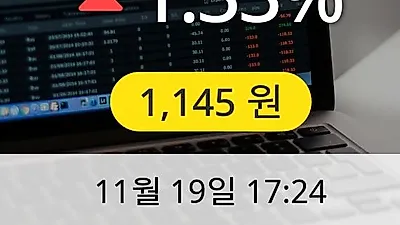 윌비스 19일 1,145원 장종료