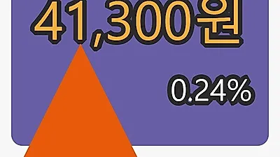 6일 한국공항마감가 41,300원,