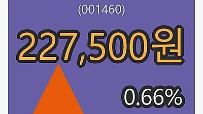 30일 BYC마감가 227,500원, 전일대비 0.66프로등락..