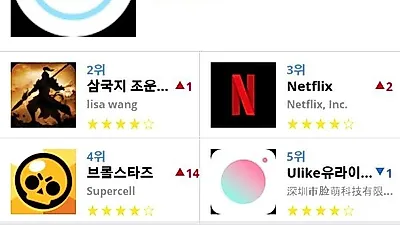 [2월 6일 어플순위]앱스토어 플레이스토어 앱 순위와 분석