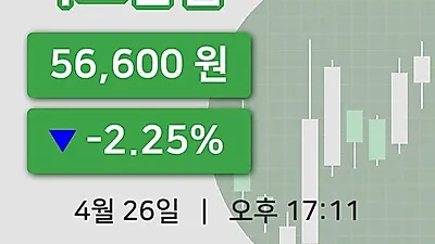 국내주식마감사조산업 26일 56,600원 마감그래프종합분석