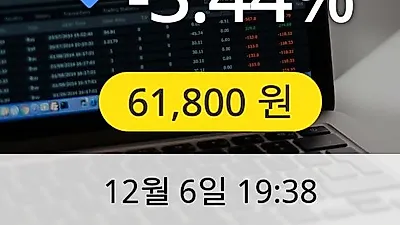 아모레G 6일 61,800원 장종료