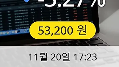 LS 20일 53,200원 마감