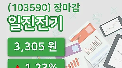 주식마감일진전기 11일 3,305원 장 마쳐그래프종합복습