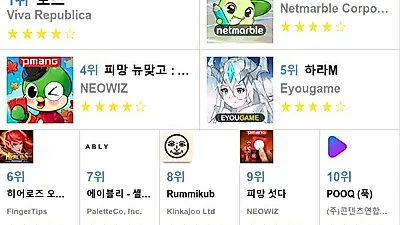 [9월 14일 앱차트]애플, 구글 플레이스토어 어플순위