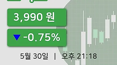 주식마감코맥스 30일 3,990원 장종료...