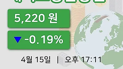 주식마감메리츠종금증권 15일 5,220원 마감...