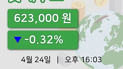 국내주식마감롯데푸드 24일 623,000원 장 마쳐그래프분석