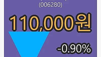 녹십자 3일 마감가 110,000원 전일비 -0.90퍼센트등락..