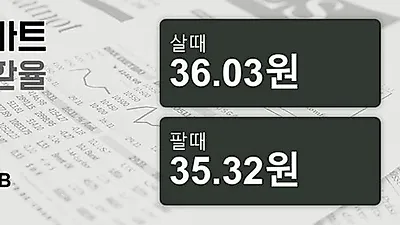 24일 태국 바트 살때 36.03원, 팔때 35.32원 ▼-0.22%감소
