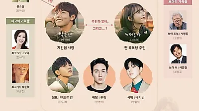 최고의 치킨 인물관계도, 김소혜♥박선호 사장과 알바사이 '썸' 그리고 주우재는 노숙자?