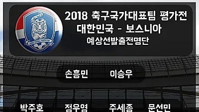 2018 러시아 월드컵 평가전, '한국-보스니아' 예상 선발 출전 명단은?