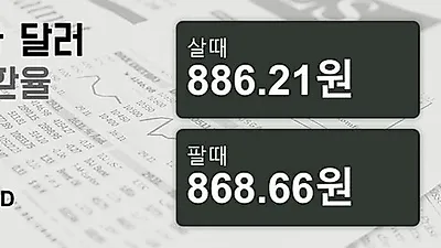 14일 캐나다 달러 살때 886.21원, 팔때 868.66원 ▲0.03%상승