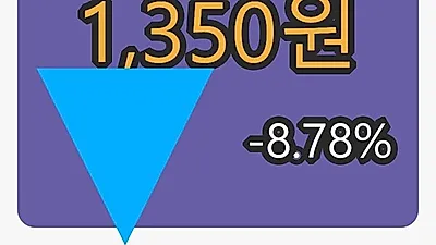 초록뱀 5일 마감가 1,350원, 전일대비 -8.78퍼센트 변동..