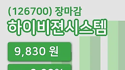 국내주식마감하이비젼시스템 16일 9,830원 장 마쳐...