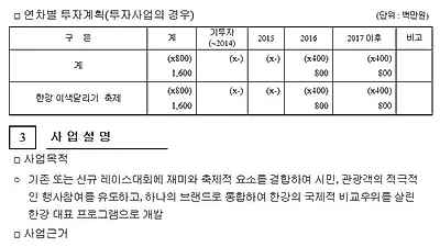 서울 한강사업본부, "반려동물 행사 NO".. 도그런 예산은 따내 '이중행태'