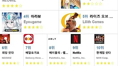 [9월 8일 앱차트]가장 많이 다운받은 플레이스토어 앱은?