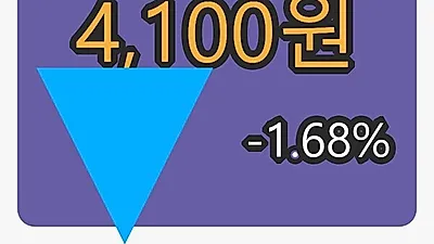 우진 6일 마감가 4,100원 -1.68프로 등락..