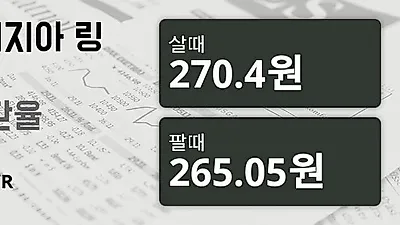 말레이시아 3일 링기트 살때 270.4원, 팔때 265.05원 ▼-0.11%감소
