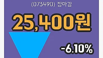 국내주식마감이노와이어리스 8일 25,400원 장 마쳐