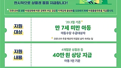 200만 아동 양육 가구에“아동돌봄쿠폰”지급...코로나19 극복 위해 아동양육과 지역경제 활성화