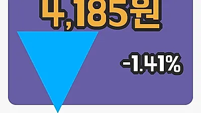 대성산업 3일 4,185원 장종보고