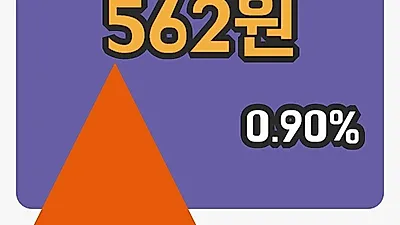 주식마감오리엔트바이오 17일 562원 장 마쳐...