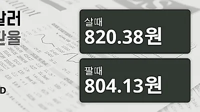 18일 호주 달러 살때 820.38원, 팔때 804.13원 ▲0.23%상승