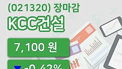 국내주식마감KCC건설 5일 7,100원 장종료그래프복습하기