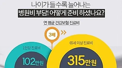 비갱신형 암보험, 의료실비보험 비교사이트에서  상품 똑똑하게 비교견적 하는 방법