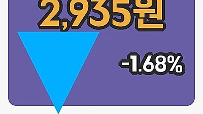 주식마감한빛소프트 20일 2,935원 장종료