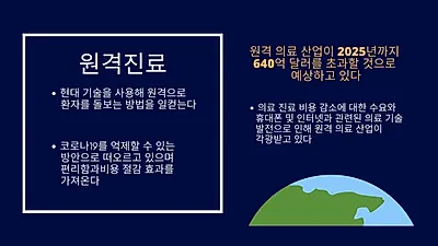 세계적으로 원격 진료 문의 급증…연평균 16.8% 성장 전망