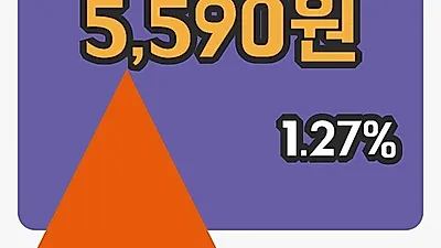 국내주식마감서연이화 14일 5,590원 장종료