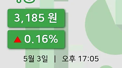 국내주식마감덕성 3일 3,185원 장 마쳐