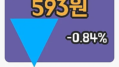 주식마감부산주공 26일 593원 장 마쳐