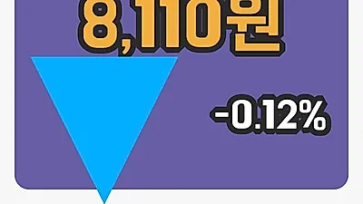 국내주식마감아스타 14일 8,110원 장 마쳐...