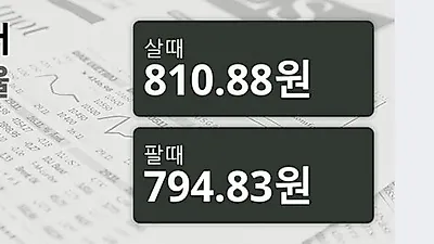 14일 호주 달러 살때 810.88원, 팔때 794.83원 ▲0.51%상승