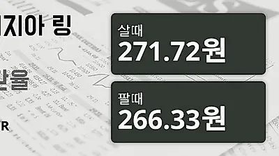 말레이시아 28일 링기트 살때 271.72원, 팔때 266.33원 ▼-0.17%감소
