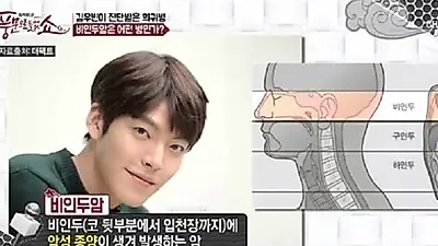 구본임·김우빈 비인두암, 비인두암 생존율↑? 비인두암 증상vs감기몸살 증상vs비염 증상 구분 필요