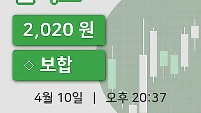 국내주식마감캠시스 10일 2,020원 마감...