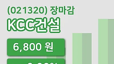 국내주식마감KCC건설 14일 6,800원 장 마쳐그래프분석