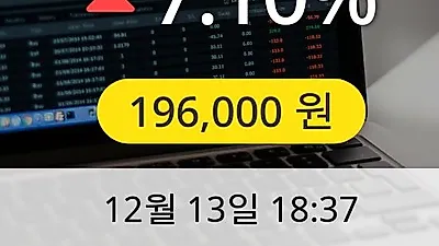 신세계인터내셔날 13일 196,000원 장종보고