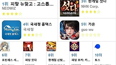 [8월 29일 앱차트]앱스토어 플레이스토어 앱 순위와 분석