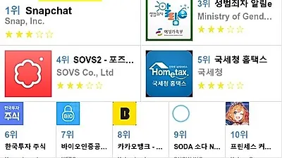 [5월 30일 앱차트]가장 많이 다운받은 플레이스토어 앱은?